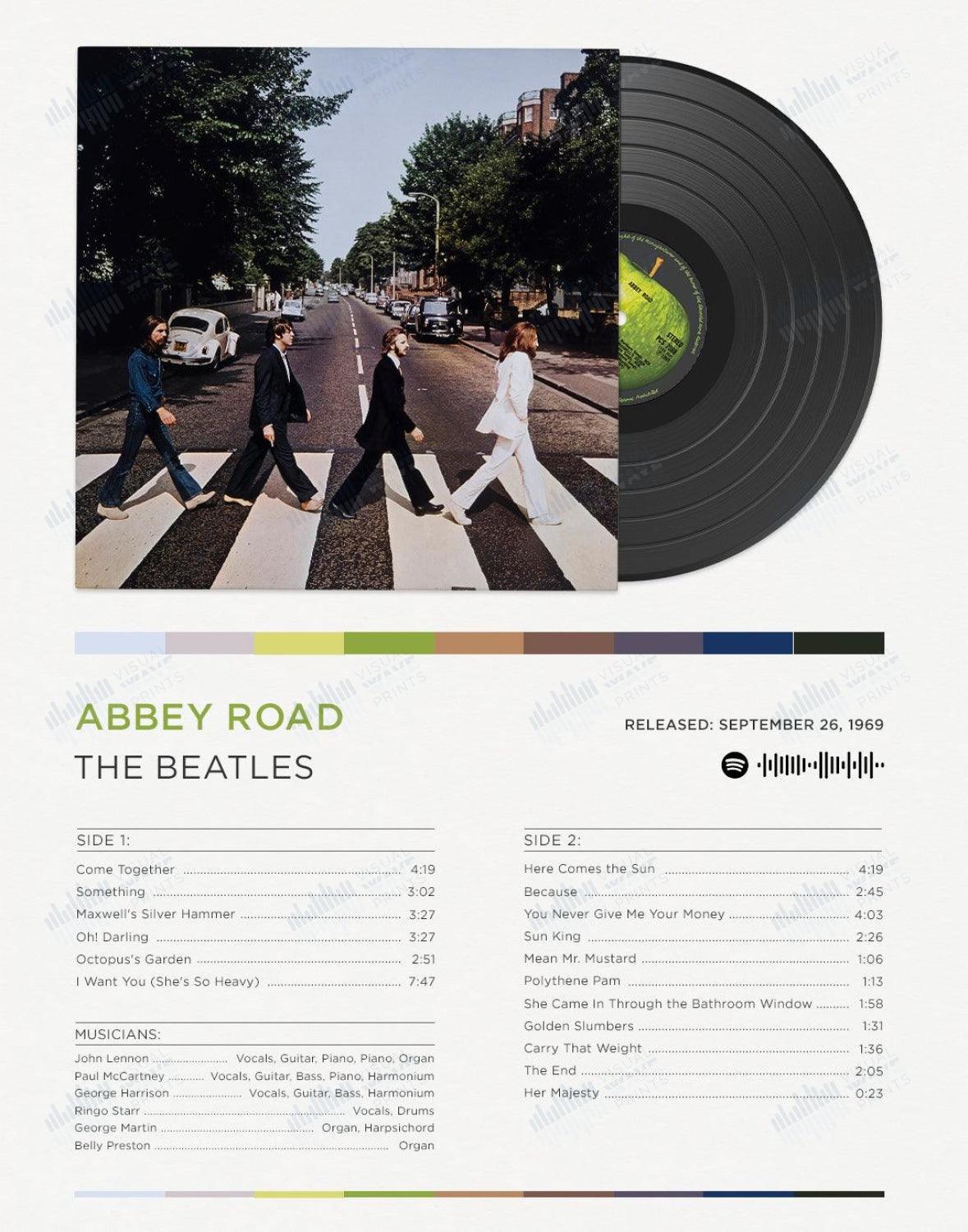 Album Art: Abbey Road by The Beatles - Visual Wave Prints
