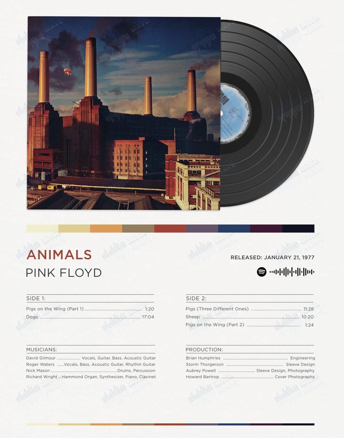 Album Art: Animals by Pink Floyd - Visual Wave Prints