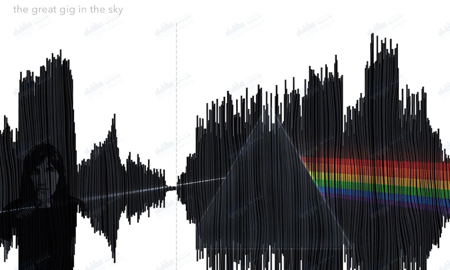 Dark Side of the Moon Complete Album by Pink Floyd - Visual Wave Prints