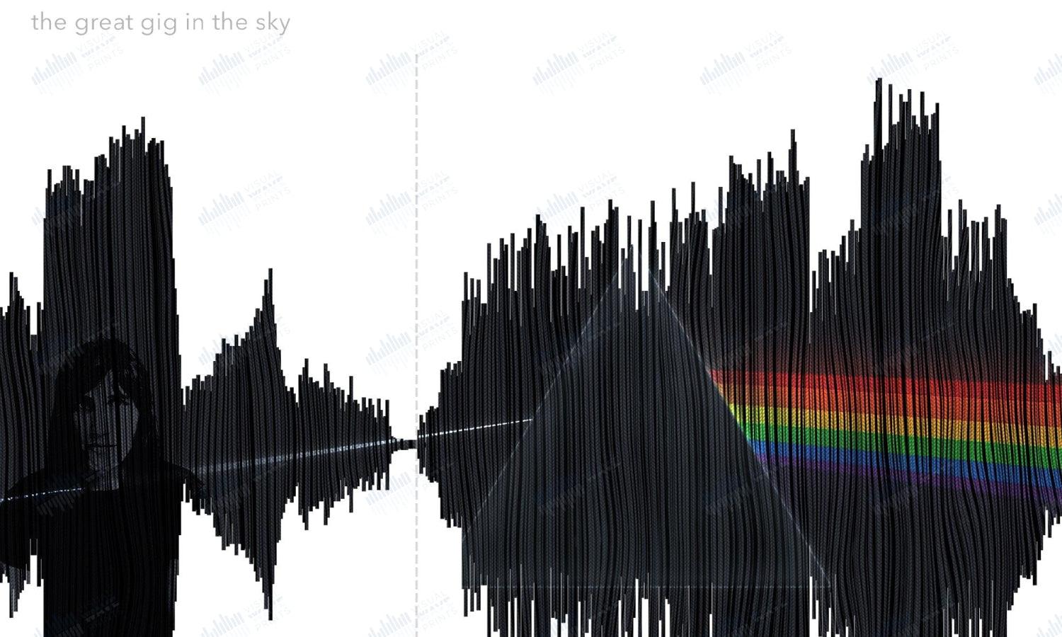 Dark Side of the Moon Complete Album by Pink Floyd - Visual Wave Prints