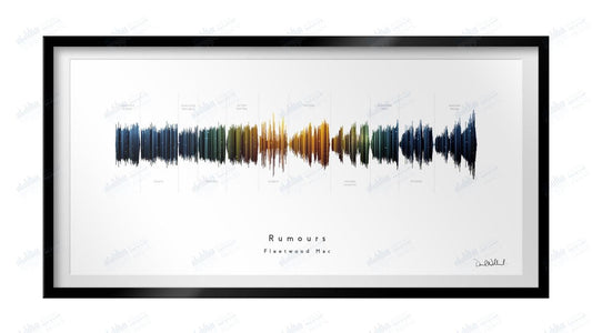 Rumours Complete Album by Fleetwood Mac - Visual Wave Prints