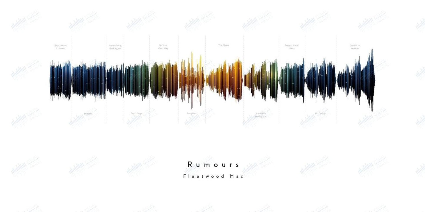 Rumours Complete Album by Fleetwood Mac - Visual Wave Prints