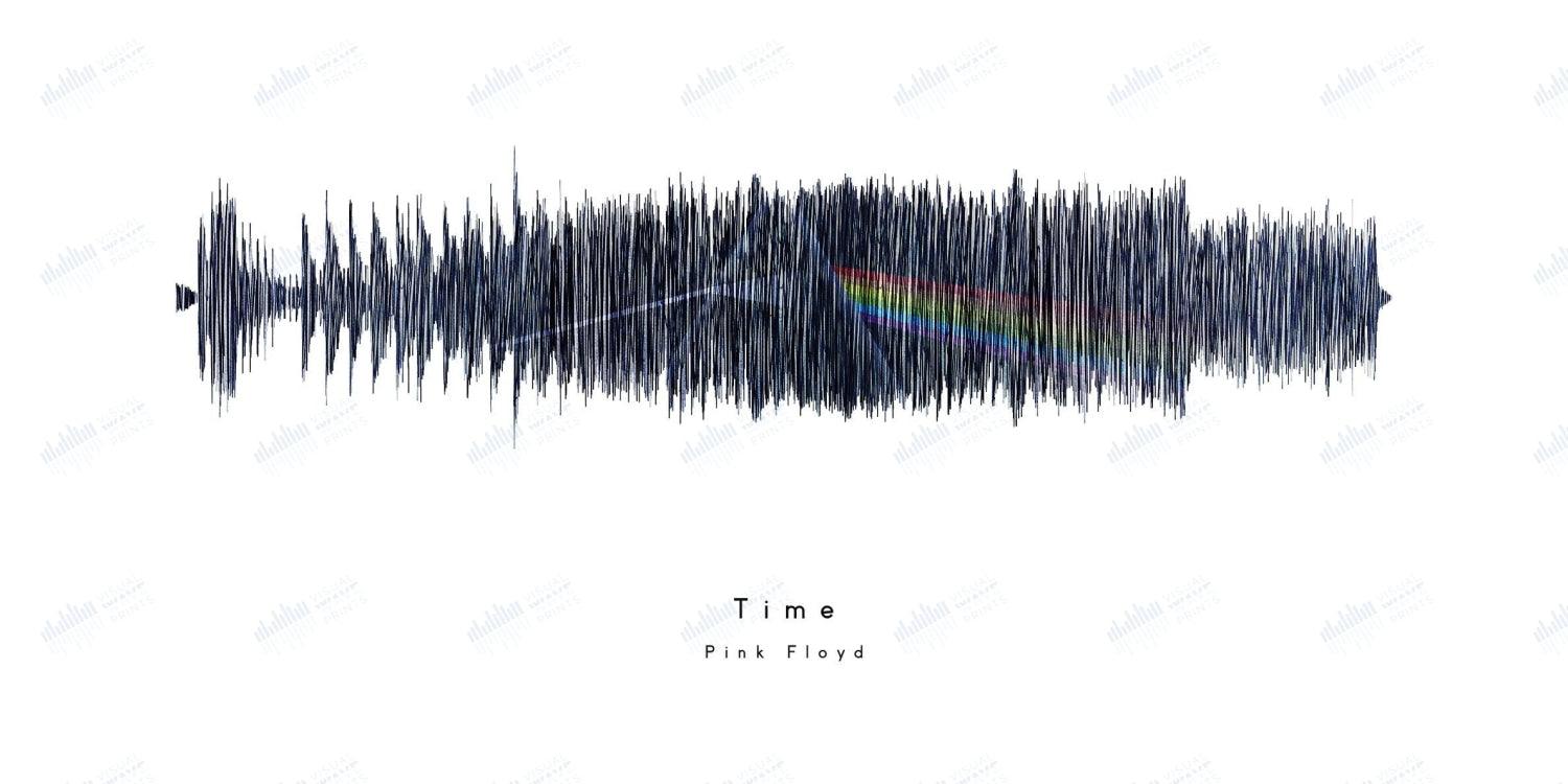 Time by Pink Floyd - Visual Wave Prints