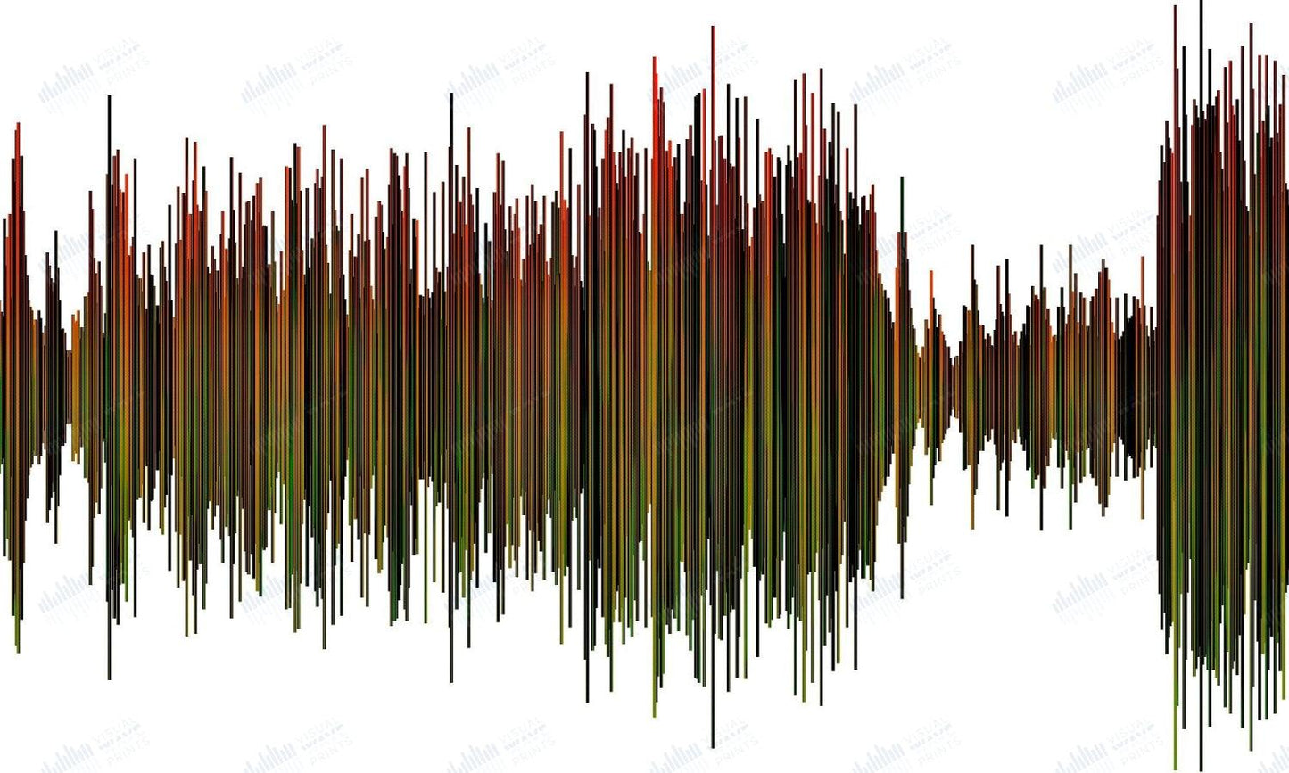 Wild Horses by The Rolling Stones - Visual Wave Prints