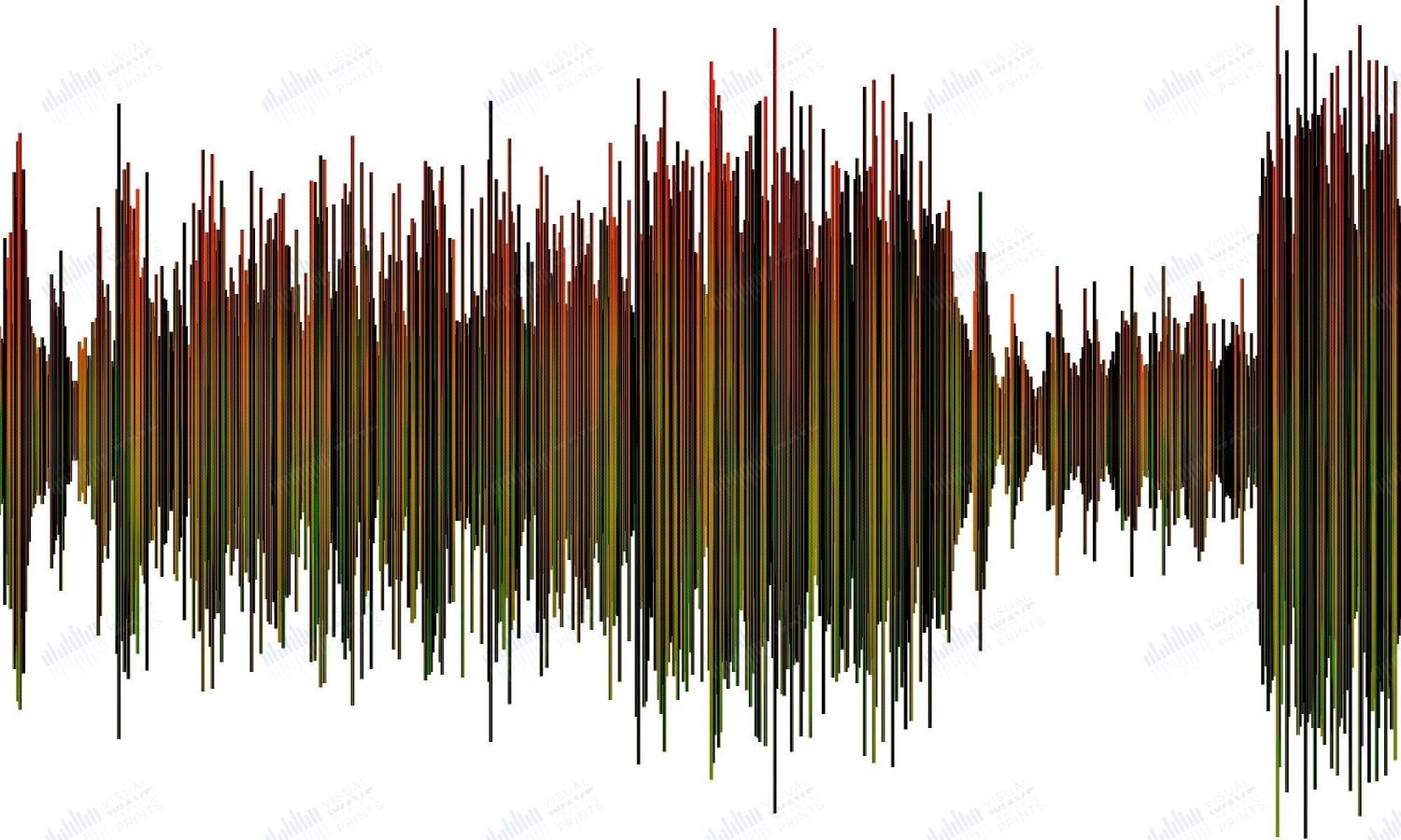 Wild Horses by The Rolling Stones - Visual Wave Prints