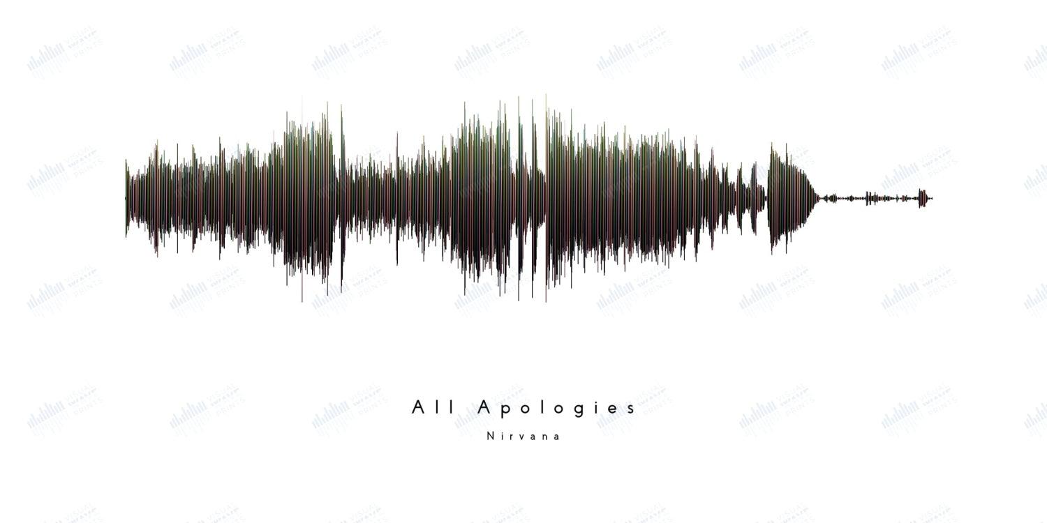 All Apologies by Nirvana - Visual Wave Prints