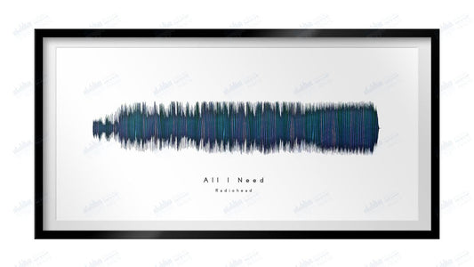 All I Need by Radiohead - Visual Wave Prints