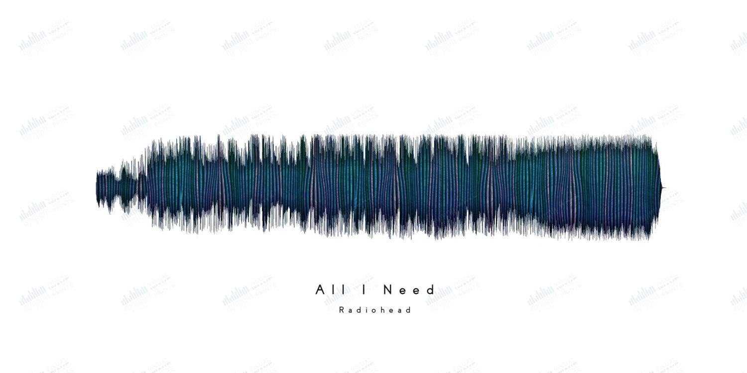 All I Need by Radiohead - Visual Wave Prints