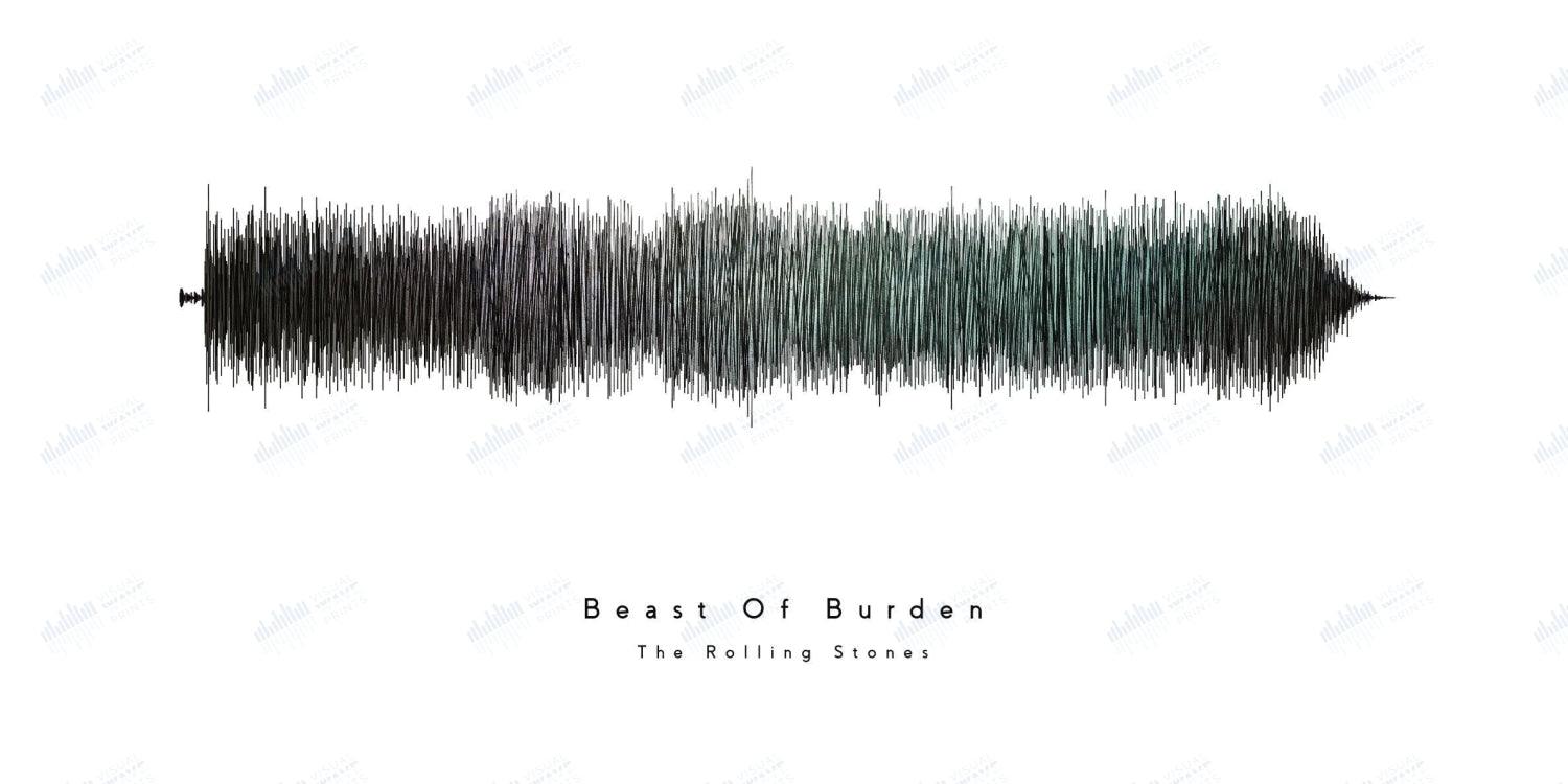 Beast of Burden by The Rolling Stones - Visual Wave Prints