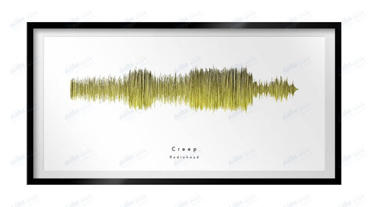 Creep by Radiohead - Visual Wave Prints