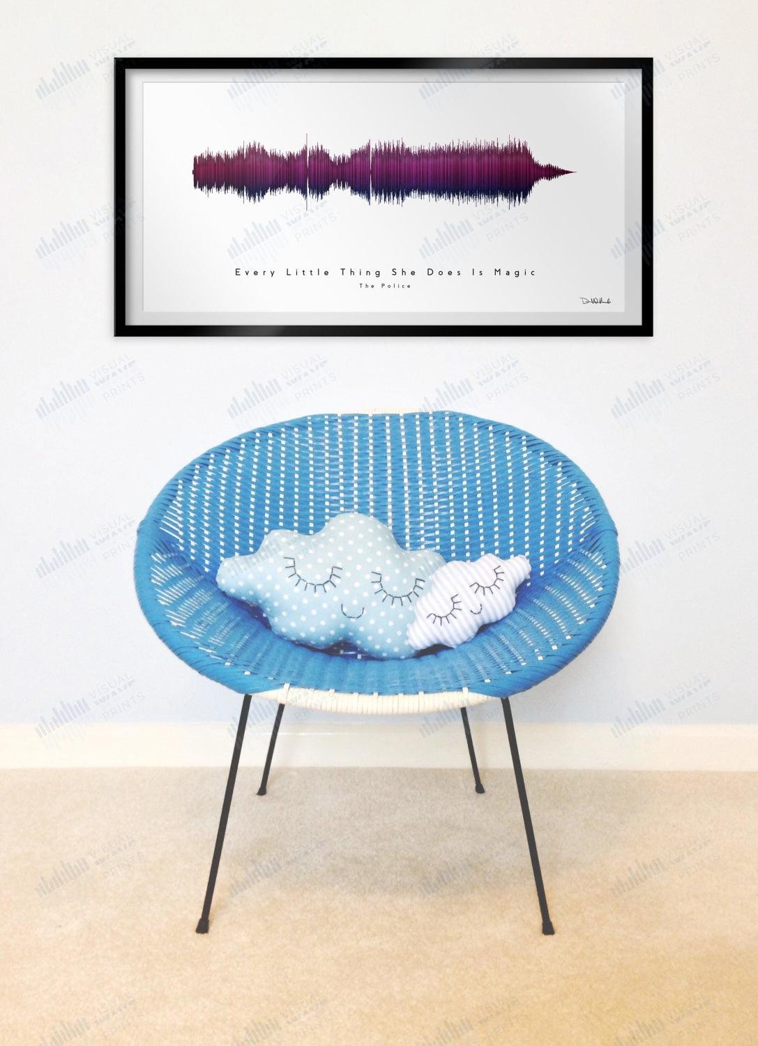 Every Little Thing She Does is Magic by The Police - Visual Wave Prints