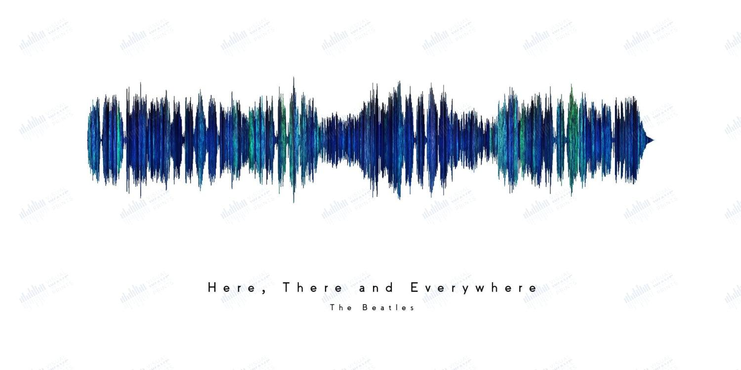 Here, There and Everywhere by The Beatles - Visual Wave Prints