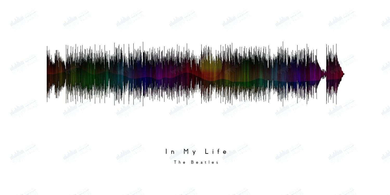 In My Life by The Beatles - Visual Wave Prints