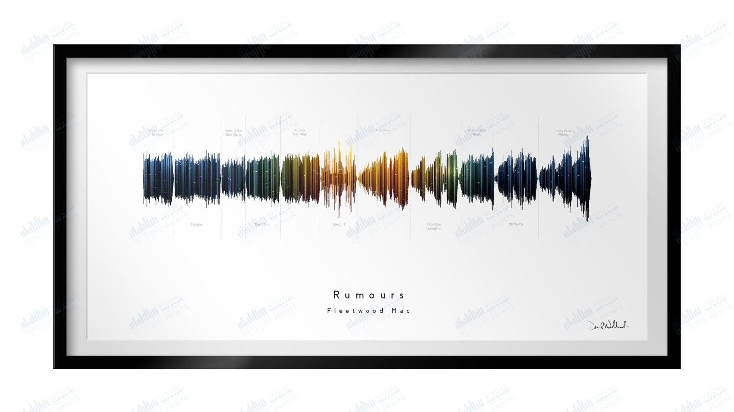 Rumours Complete Album by Fleetwood Mac - Visual Wave Prints