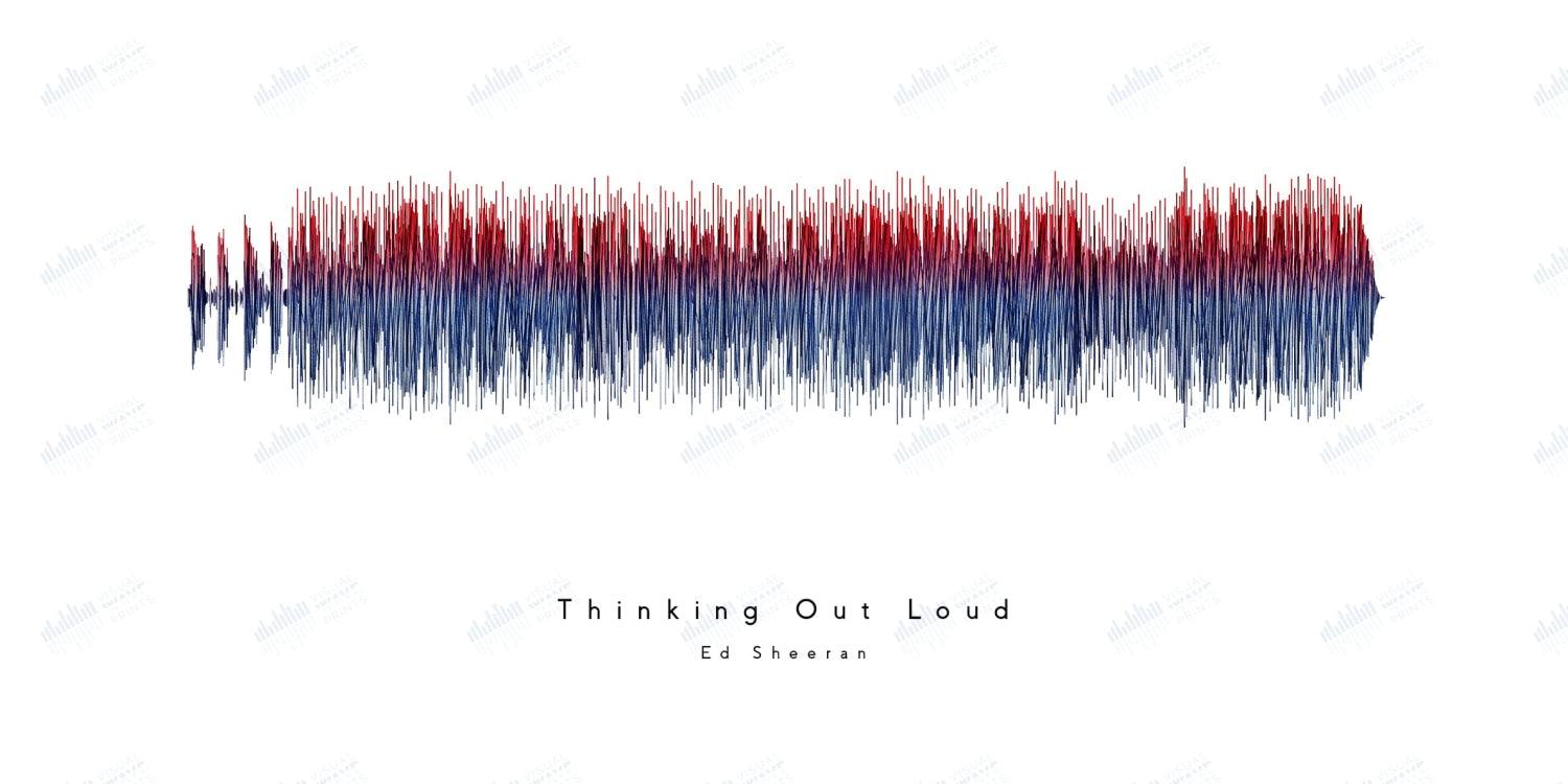 Thinking Out Loud by Ed Sheeran - Visual Wave Prints