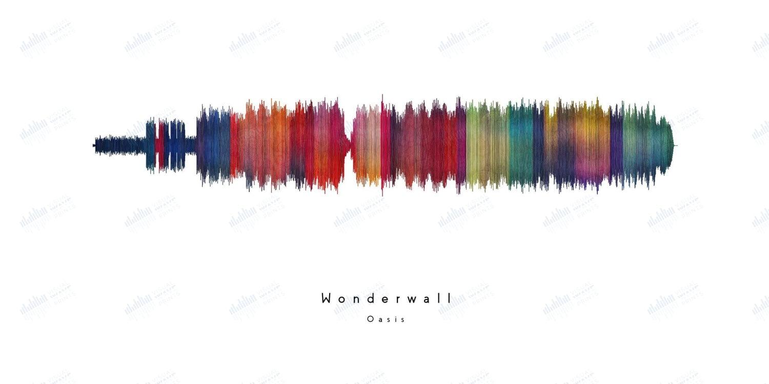 Wonderwall by Oasis - Visual Wave Prints